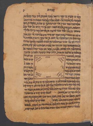 Illustration: f. 4r-4v