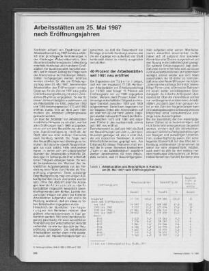 Arbeitsstätten und Beschäftigte in Hamburg am 25. Mai 1987 nach Eröffnungsjahren