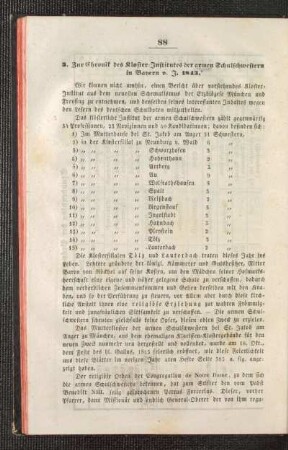 Zur Chronik des Kloster-Institutes der armen Schulschwestern in Bayern v. J. 1843