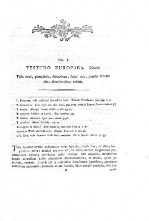 Tab. I. Testudo Europaea.