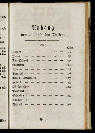 Anhang von ausländischen Posten.