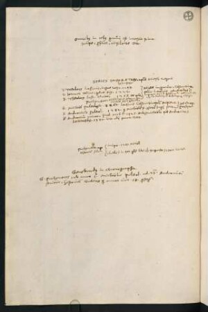 A9v, Omnibus in verbus gravis est inceptio prima. Incipe, proficies, auxiliante Deo...