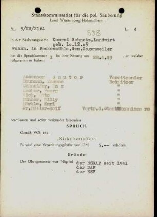 Schnetz, Konrad