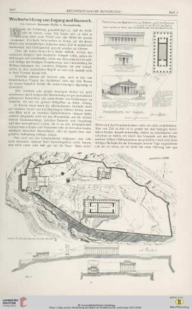 23: Wechselwirkung von Zugang und Bauwerk