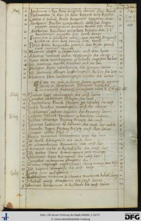 [fol. 127] Rektorat Christoph Eliner 1566