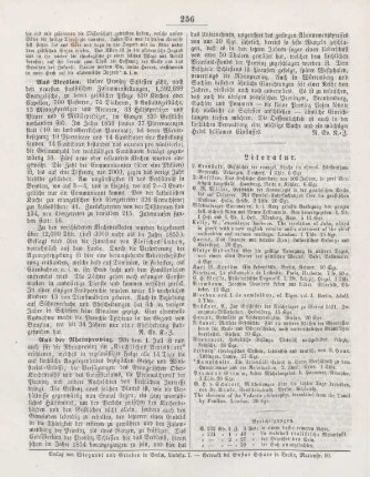 256 Literatur