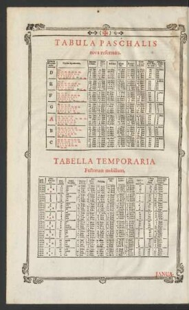 Tabula Paschalis nova reformata. - Tabella Temporaria Festorum mobilium.