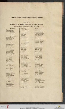 Index Plantarum Medicinalium totius operis
