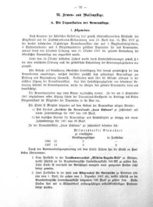 VII. Armen- und Waisenpflege