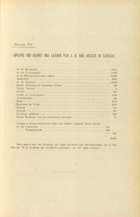 Bijlage VIc. Opgave der groote der landen van Z. H. den Sultan in Tjatjas