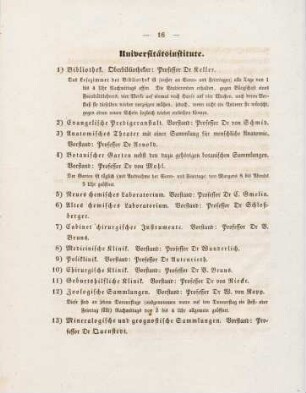 16-17, Universitätsinstitute