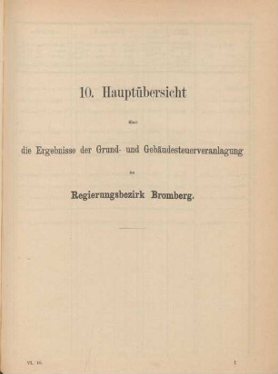10. Hauptübersicht über die Ergebnisse der Grund- und Gebäudesteuerveranlagung im Regierungsbezirk Bromberg