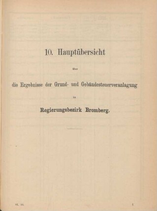 10. Hauptübersicht über die Ergebnisse der Grund- und Gebäudesteuerveranlagung im Regierungsbezirk Bromberg