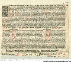 Als man zalt nach Cristi geburd. M.cccc.lxxxviij. Jar. ist ein Schalt Jar. Die guldin zal. vii. Der suntag buchstab ...