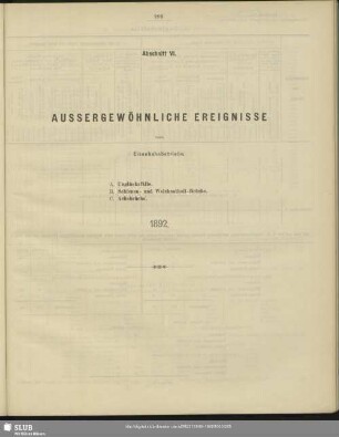 Abschnitt VI. Aussergewöhnliche Ereignisse beim Eisenbahnbetriebe