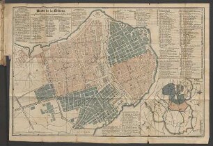 Plano de la Habana.