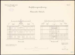 Unteroffiziersschule, Treptow/Rega: Unterrichtsgebäude: Aufriss Nordansicht, Südansicht 1:100