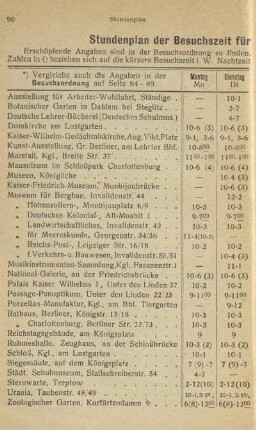 Stundenplan der Besuchszeit für die Haupt-Sehenswürdigkeiten
