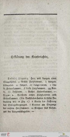 Erklärung der Kupfertafeln