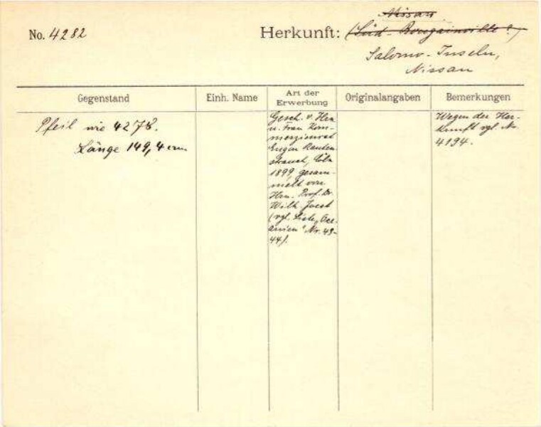 This is a digitised version of a historical document. It reflects the context in which it was created and does not meet today's standards for language that is aware of history and diversity.
