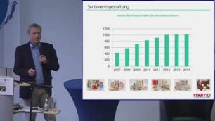 Nachhaltigkeit als Geschäftsmodell bei der memo AG
