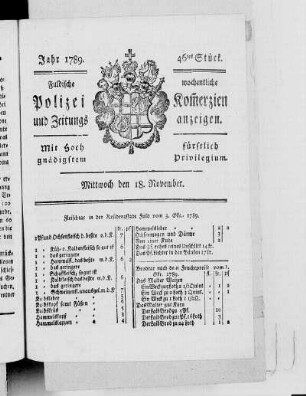 46tes Stück., Ausgabe vom 18. November 1789