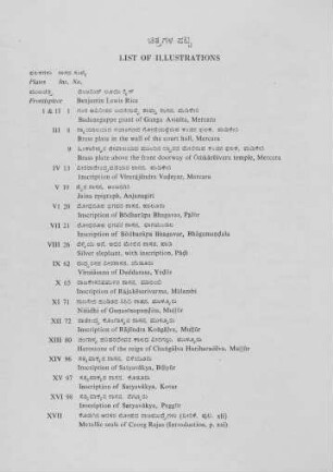 List of Illustrations