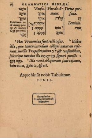 Tabula in Grammaticam Hebraeam