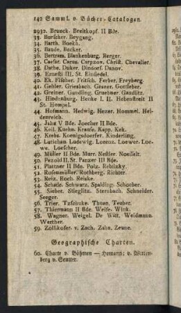 Geographische Charten