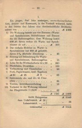 Beispiele