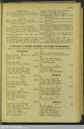 B. Häuserbuch : B. Verzeichnis der Einwohner von Kändler nach Straßen und Hausnummern