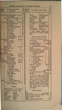 Catalogue for ... of a choice collection of floricultural, vegetable and agricultural seeds. 1852 = rev. ed.