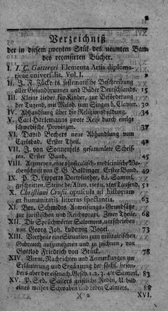 Verzeichniß der in diesem zweyten Stük des neunten Bandes recensirten Bücher.