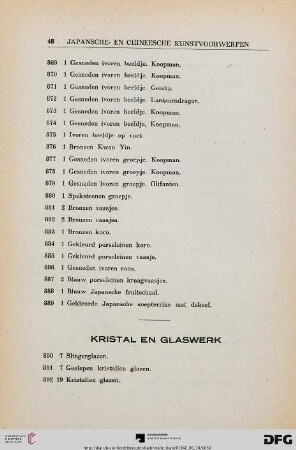 Kristal en Glaswerk (Nr. 890-951)