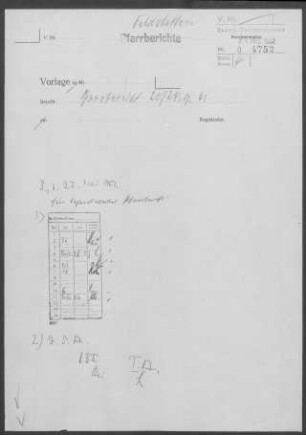 Feldstetten: Visitationsbericht mit Pfarrbericht 1961