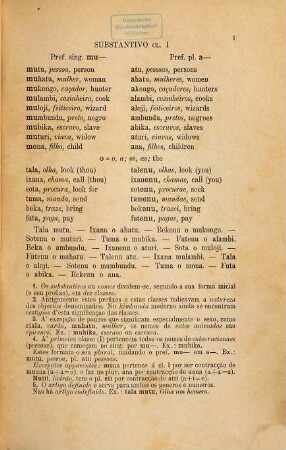 Grammatica elementar do Kimbundu ou lingua de Angola