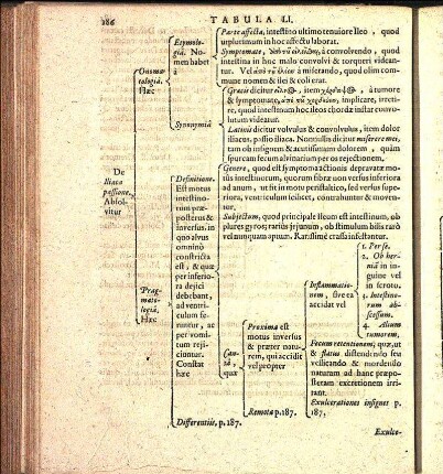 Tabula LI.