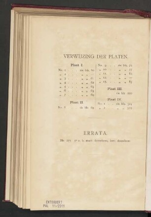 Verwijzing der Platen
