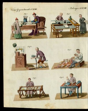 Gewerbe, Künste und Handwerke in China.