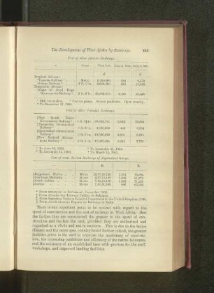Cost of other Colonial Railways.