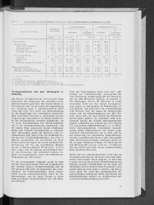 Tab. 4: Sozialstruktur der Vermögensmillionäre und ihres Gesamtvermögens in Hamburg am 1.1.1974