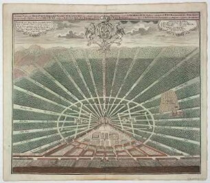 Vogelschauplan von Karlsruhe, 1:4 000, Radierung, vor 1756 : Accurater Prospect der Hoch-Furstl. Marggraf Baaden Durlachischen neu erbauten verwunderungs-würdigen Residenz-Stadt Carls-Ruhe : Cum Gratia et Privil. S. R. I. Vicariatus, in partibus Rheni, Sueviae, et Juris Franconici = Representation exacte de Charles Ruh, Residence admirable de S. A. S. Monseigneur le Marggrave de Bade Durlach / verlegt v. M. Seutter, d. R. K. u. K. C. M. Geogr.. - [Ca. 1:4 000]. - Augsp. , [vor 1756]. - 1 Vogelschauplan : Radierung ; 57 x 49 cm Kopft. - Oben links: Erl.-Kartusche. - Oben rechts: Gebäudekennzeichnung. - Oben Mitte: Wappenkartusche