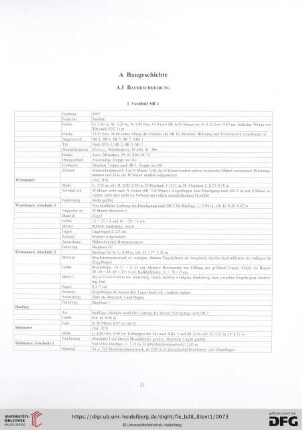 A.I Baubeschreibung
