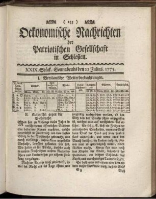 XXIX. Stück. Sonnabends den 22 Julius. 1775.