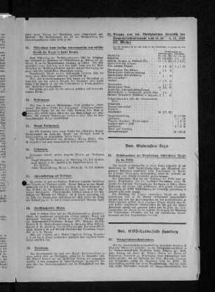 15. Rezept-Taschenbuch.