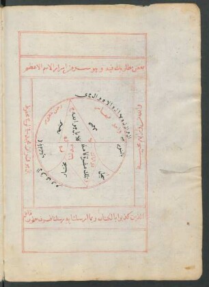 Illustration: f. 3v-4r