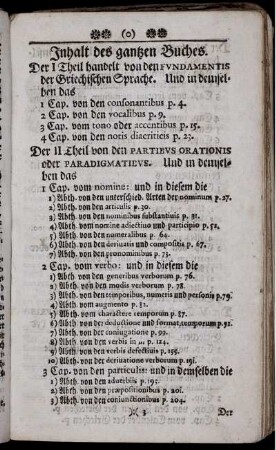 Inhalt des gantzen Buches