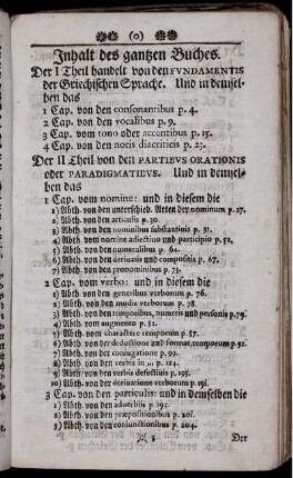 Inhalt des gantzen Buches