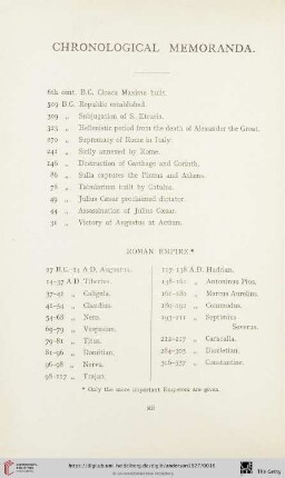 Chronological memoranda