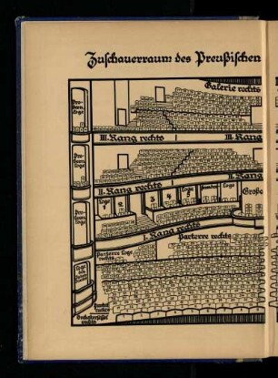 Zuschauerraum des Preußischen Staatstheaters zu Kassel